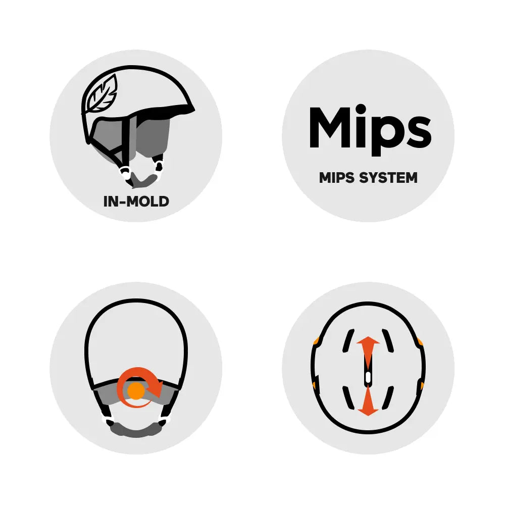 casque Flow MIPS