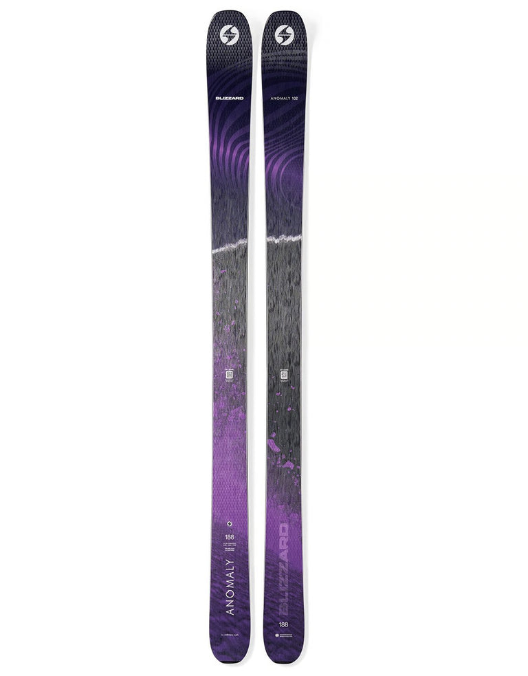 Anomaly 102